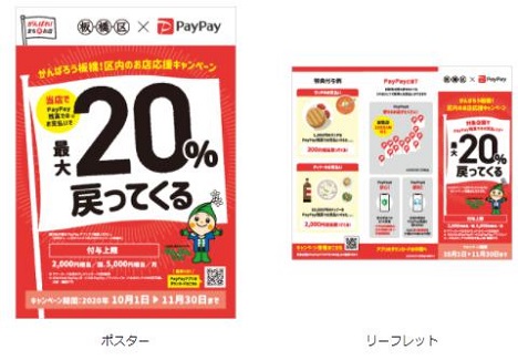 PayPay自治体応援キャンペーン対象店舗