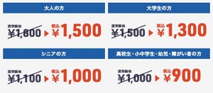 「ローソンPontaプラスカード」ユナイテッド・シネマ割引クーポン