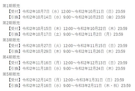 【Go To Eatキャンペーン】プレミアム食事券申込