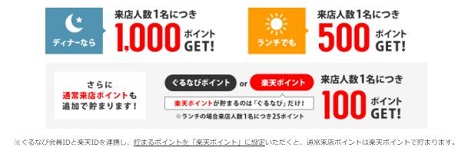 【ぐるなび】Go To Eatポイント付与