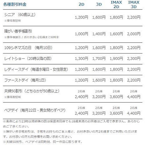 割引サービス【TOHOシネマズ名古屋】
