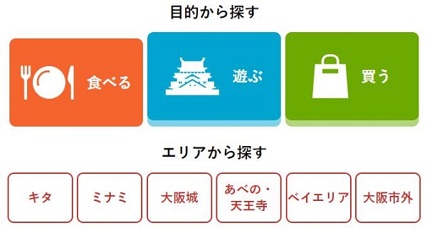 大阪「WAO特典」