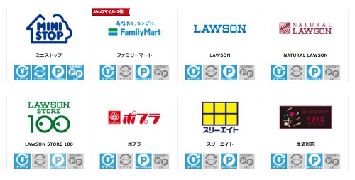 イオンカードWAON(電子マネー)加盟店コンビニ
