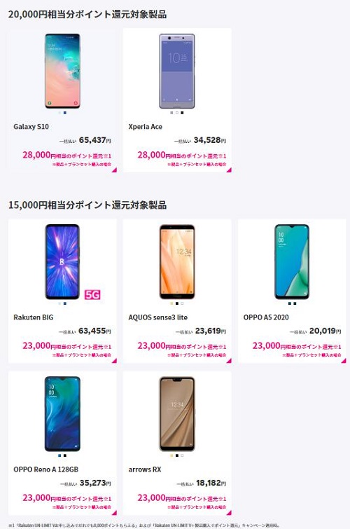 楽天モバイル「Rakuten UN-LIMIT V」スマホ本体も一緒に購入すると最大20,000円ポイント還元！