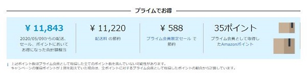 Amazonプライムおトク