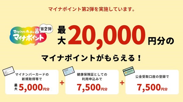 マイナポイント第2弾