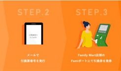 【Go To Eatキャンペーン】プレミアム食事券