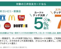 対象のコンビニ・飲食店でで最大7％還元！【三井住友カード】キャンペーン