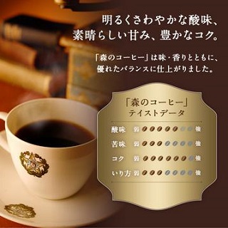 銀座カフェーパウリスタの人気コーヒー「森のコーヒー」